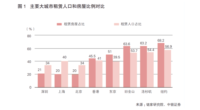 单倍群J人口_世界y单倍群人口分布(2)