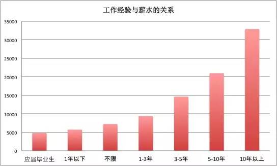 gdp跑分_angelababy跑男照片(3)