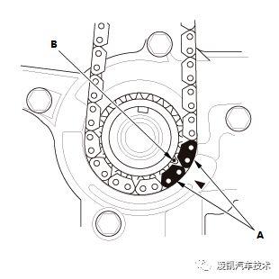 本田l15b2地球梦发动机正时链条安装(正时校对)