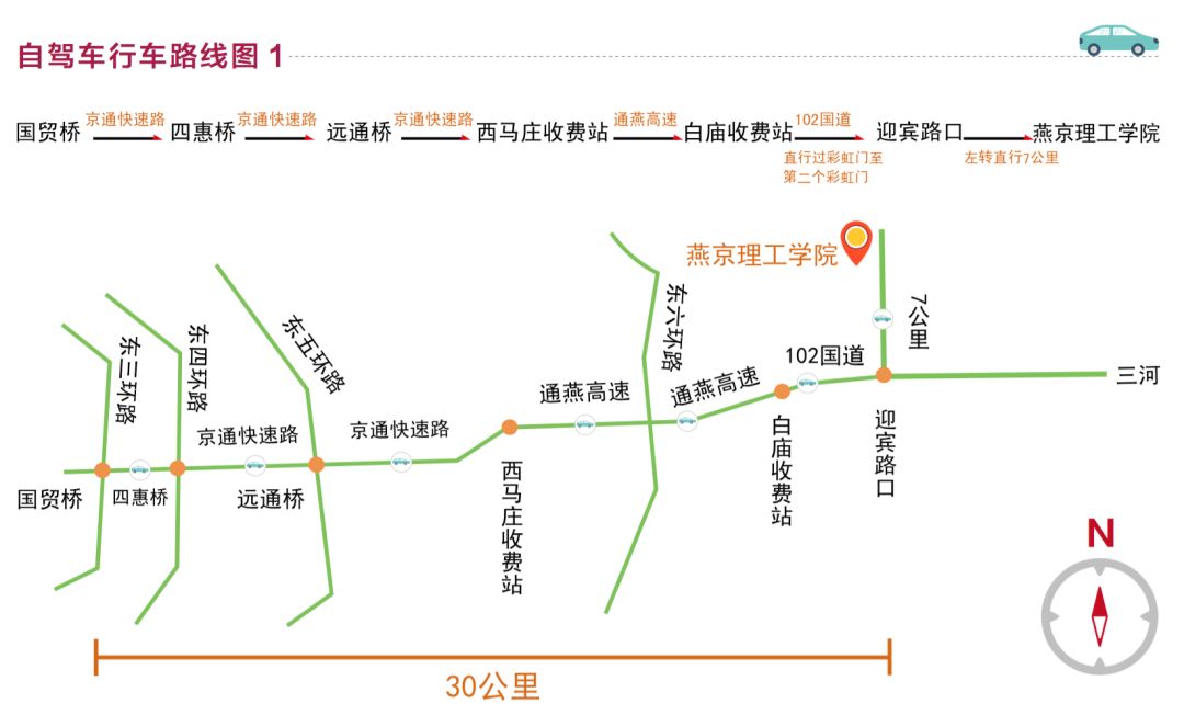 燕京理工学院2018级新生入学指南