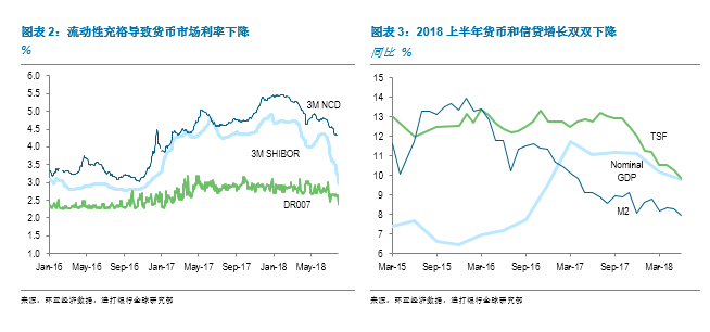 分母名义GDP_全球名义gdp动图