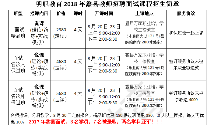 蠡县招聘_保定蠡县教师招聘公告解读课程视频 教师招聘在线课程 19课堂