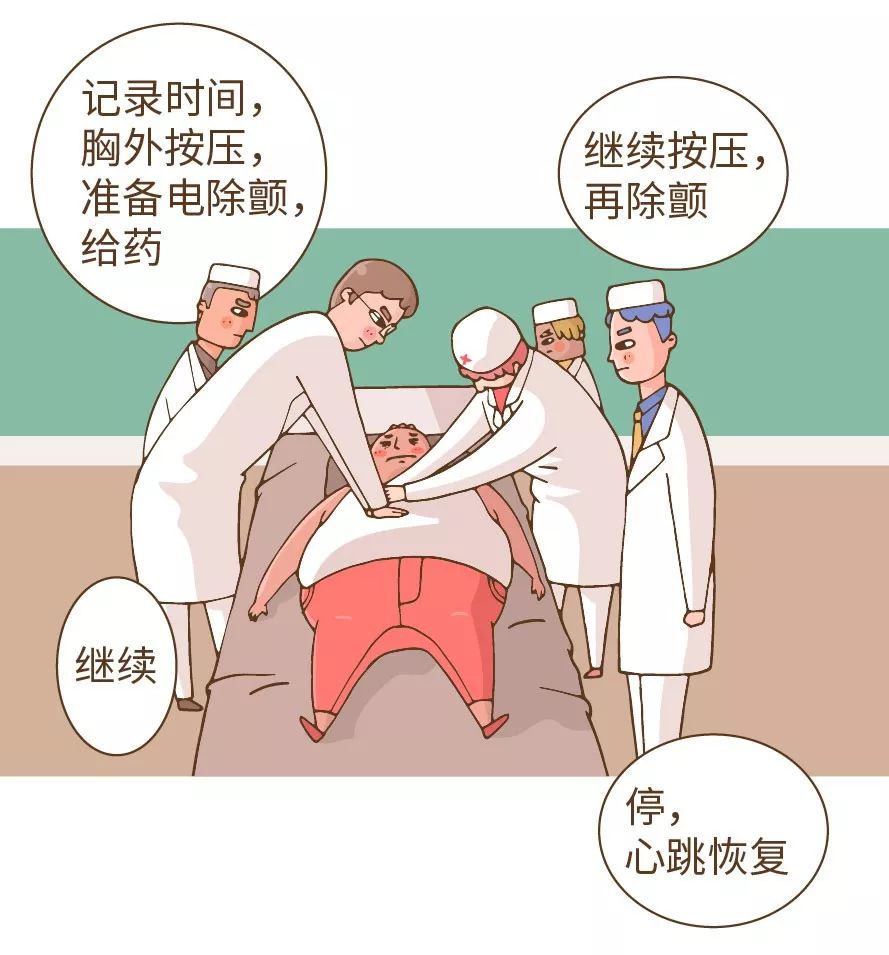 医生自曝"抢救心梗患者"后的感悟:轻视这些前兆,真的会猝死