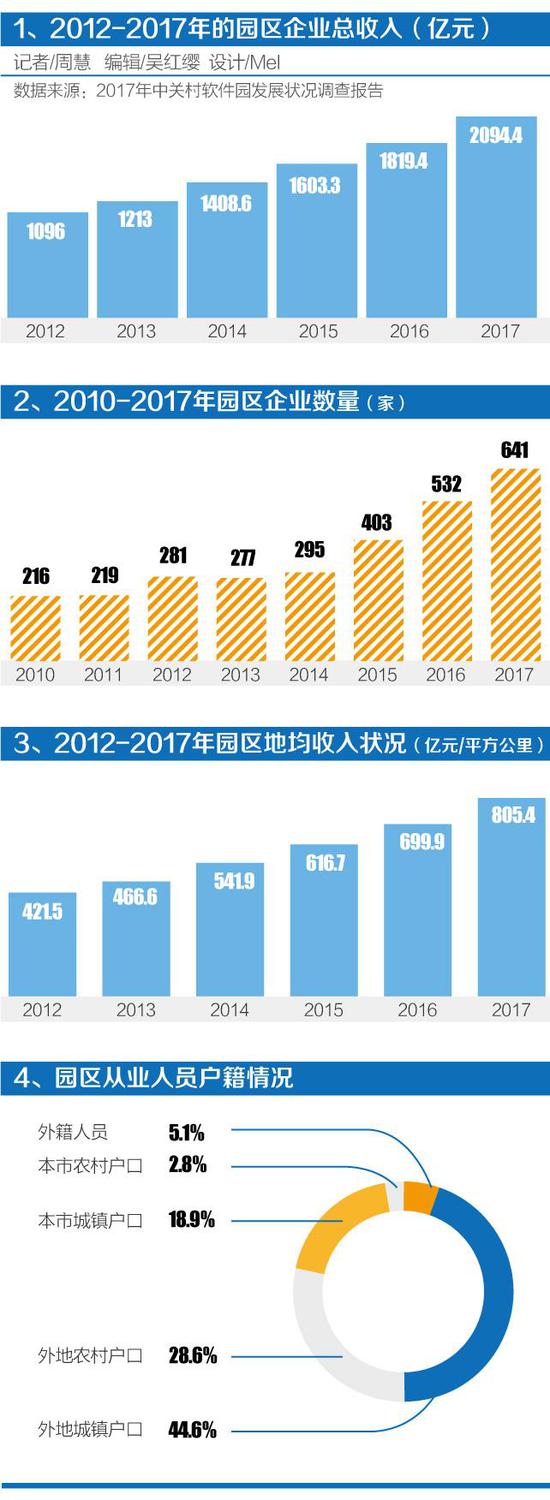 ab内衣厂_AB集团实现净利润2115万元,较上年同期增长355.48%