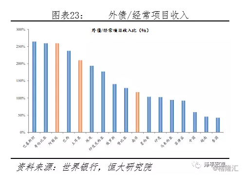 批发零售对gdp的测算方法_去年信息经济对GDP增速贡献近六成(2)