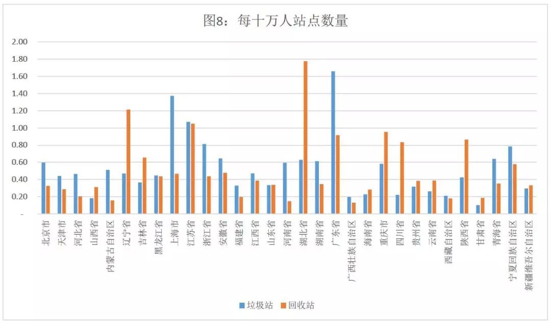 城市人口与经济总量不匹配_人口结构与经济图片