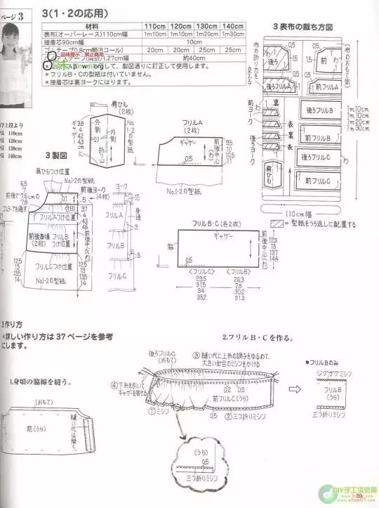 大童夏季裁剪图