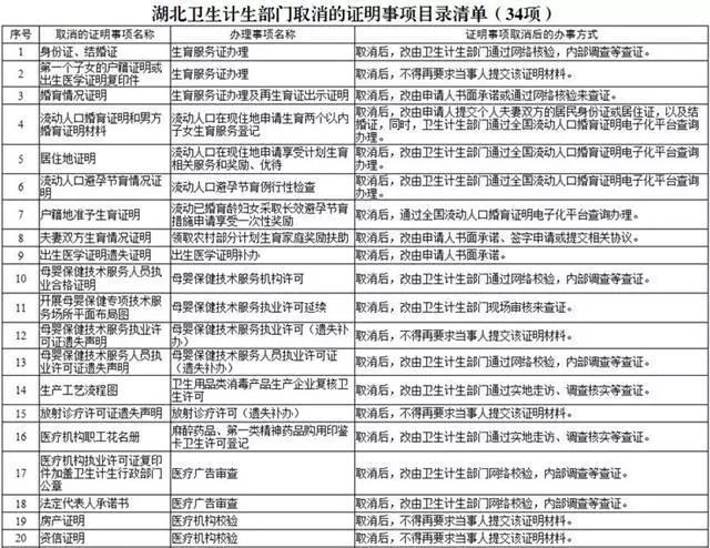 大冶人口多少_2018年终重磅 2019百万大冶人将身价暴涨 这些地方即将大变样..(3)