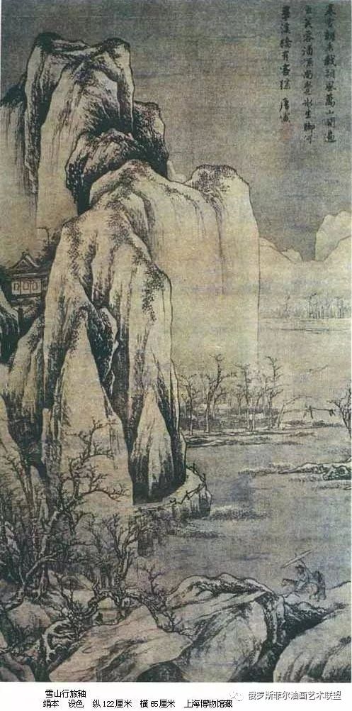 中国古代绘画大师唐伯虎传世名画欣赏