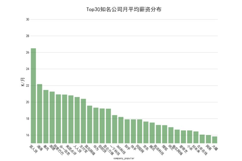 新泰GDP被肥城赶超_GDP被宁波赶超,无锡 抢人 来得及吗(3)