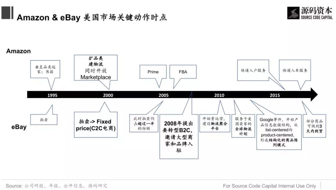 印度2018人均gdp_印度、巴基斯坦两国的GDP、经济增速、人均GDP和外汇储备对比(2)