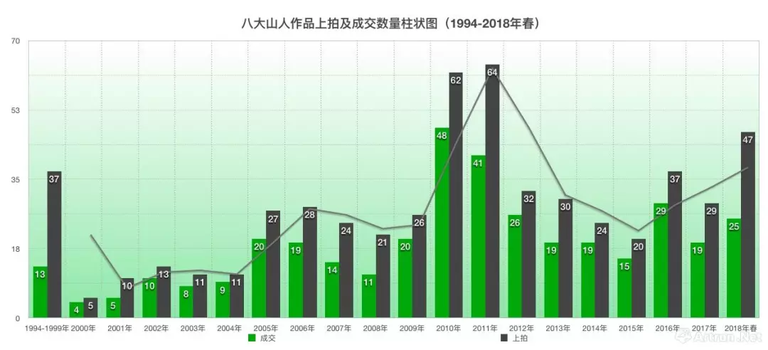 范卖人口_章莹颖确认遇害,告诉亚洲女性一个残酷事实 当今世界的奴隶比历史