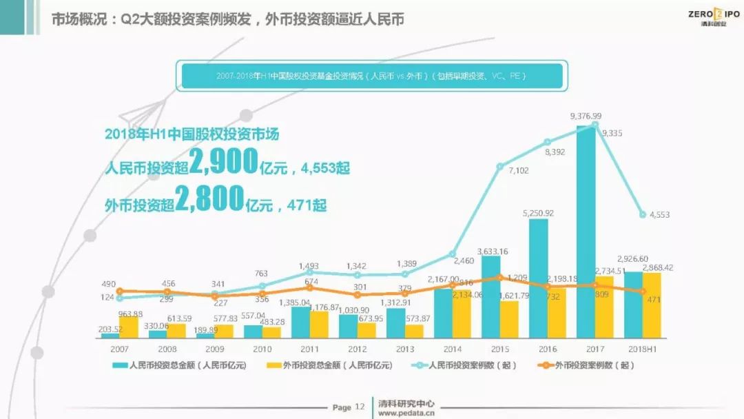 2020上半年宁德经济总量_宁德上汽集团(3)