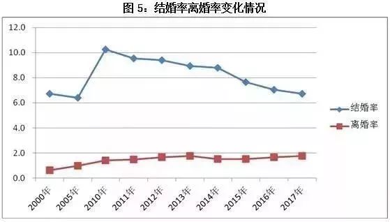 广西壮族自治区人口_广西壮族自治区地图(2)