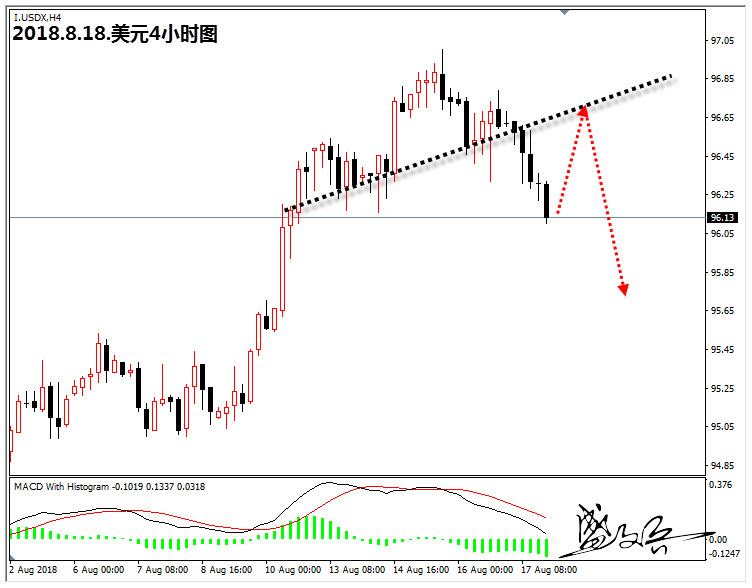 cpi和gdp的关系_GDP、居民收入、外贸大增CPI、外汇储备、房价平稳(2)