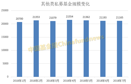 人口信息综合业务平台_人口信息登记表模板(2)