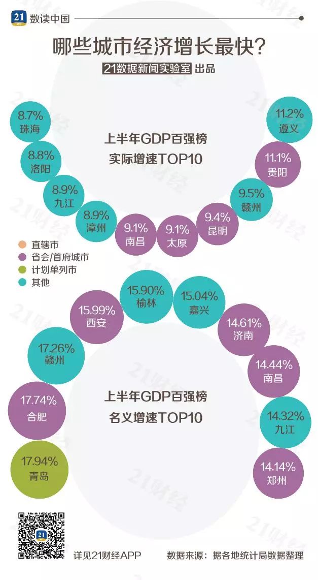 经济总量排名2018_世界经济总量排名(2)