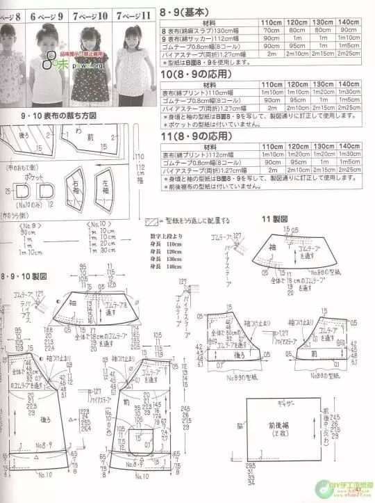 大童夏季裁剪图