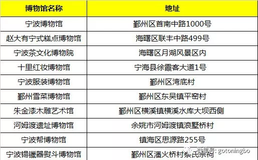 2018年山西省60岁以上人口_山西省人口密度图