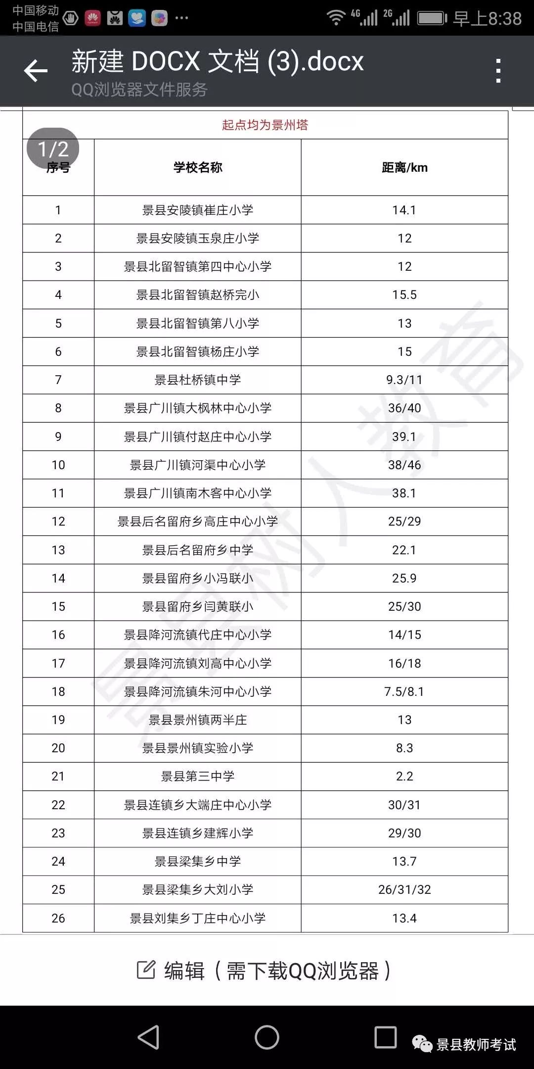 景县招聘_景县第二人民医院招聘信息 燕赵人才网(3)