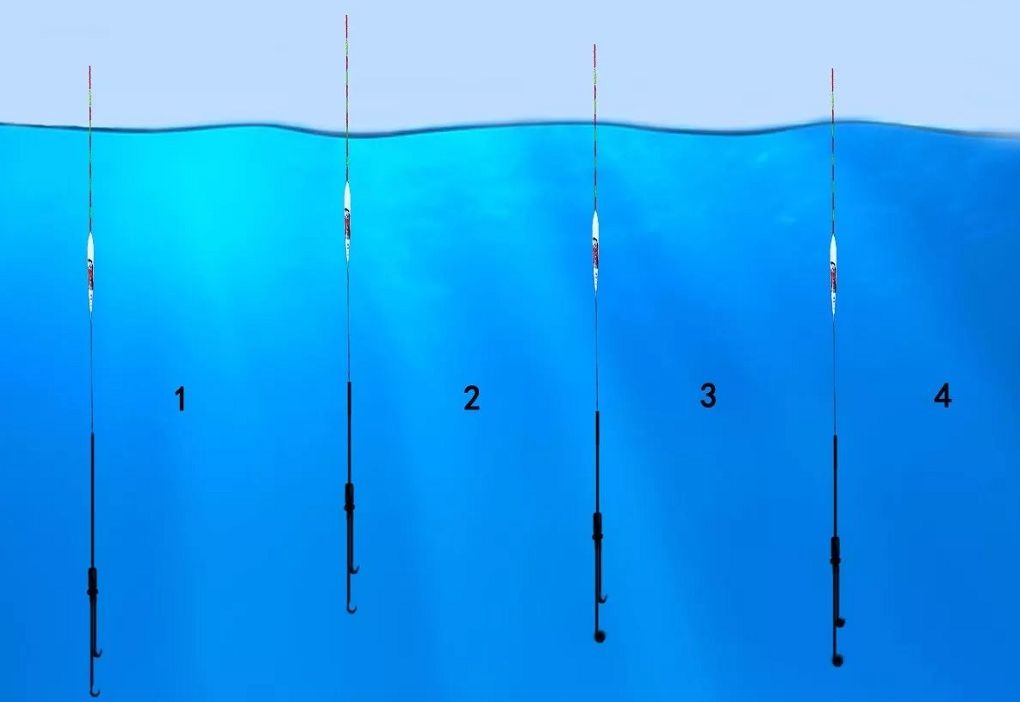 空钩半水调漂高手支招三大调整方法