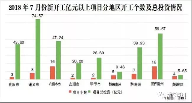 2021年六盘水市盘州市GDP_贵州六盘水市盘州公安局招警128人今日报名(2)