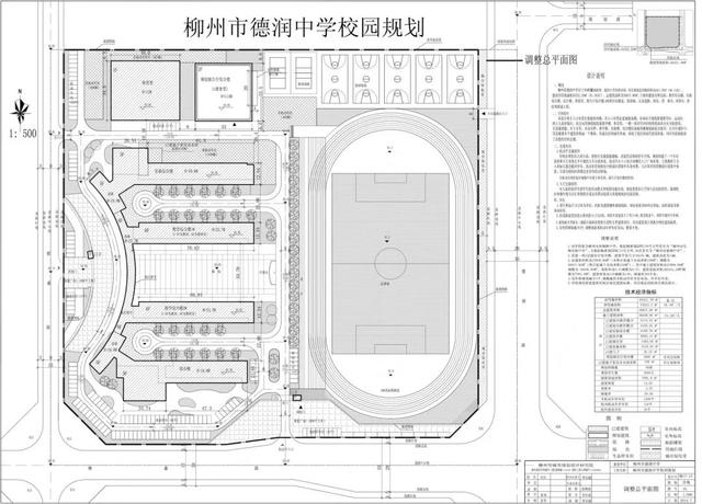 柳南区第七幼儿园规划总平面图批前公示