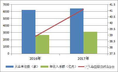 人口数量对地热开发的影响_过度开发对环境的影响(2)