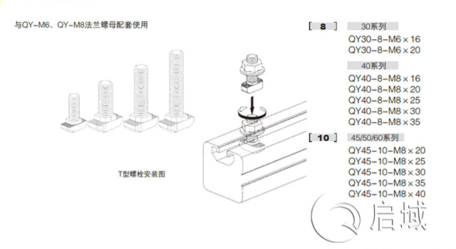 怎么用乒乓球和螺母搭茬_自锁螺母怎么用