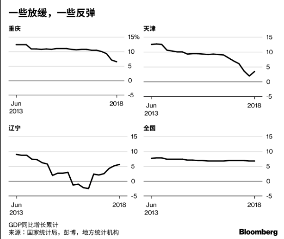 广深gdp突破_广州GDP超过新加坡 北上广深跻身 发达俱乐部