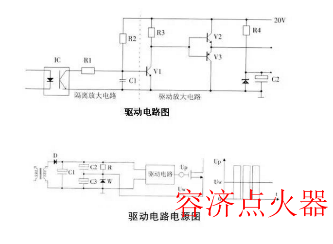 容济点火器