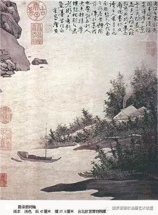 中国古代绘画大师唐伯虎传世名画欣赏