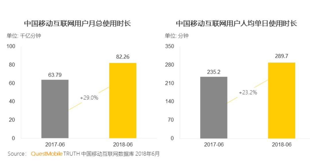 经常帮不同的人口_找不同图片