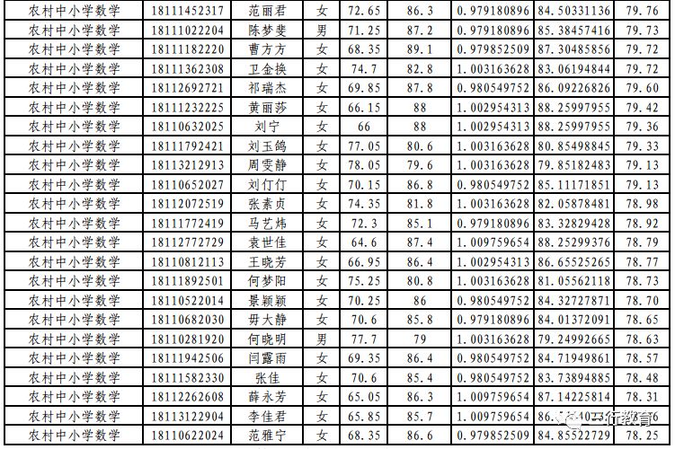 登封市人口_河南省登封市有多少人口(2)