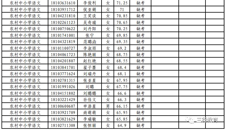 登封市人口_河南省登封市有多少人口