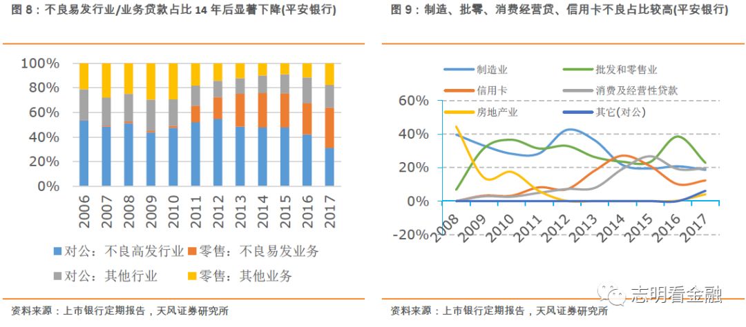 批发零售对gdp的测算方法_去年信息经济对GDP增速贡献近六成