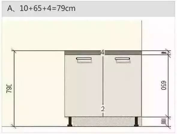 定制橱柜高度、尺寸都是怎么定？橱柜台面高度如何设计？