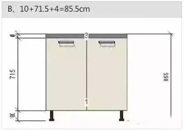定制橱柜高度、尺寸都是怎么定？橱柜台面高度如何设计？