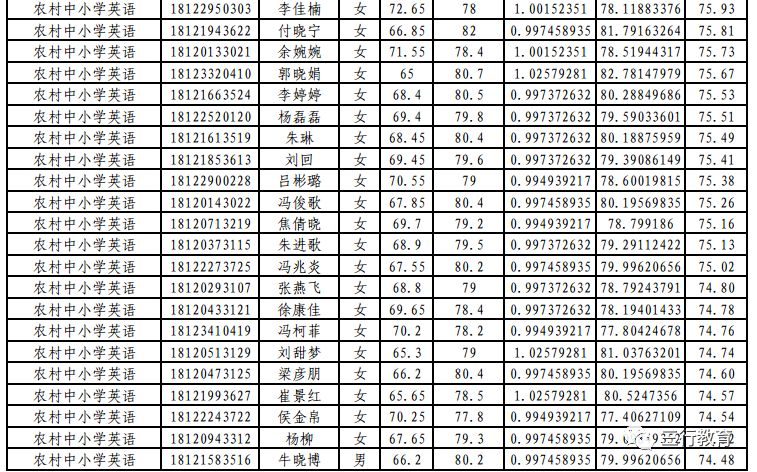 登封大约多少人口(2)