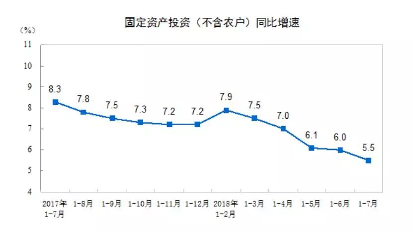 沈阳上半年gdp_31省份上半年GDP:16地增速超全国东北经济回升(2)