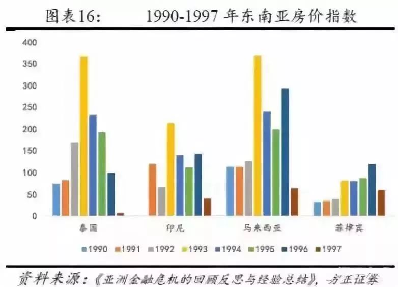 世界人口一开始_艾滋病一开始的皮肤图(3)