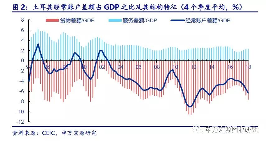 一个经济体gdp下降_前十大经济体一季度GDP公布,英国最让人失望,印度重回第五(3)