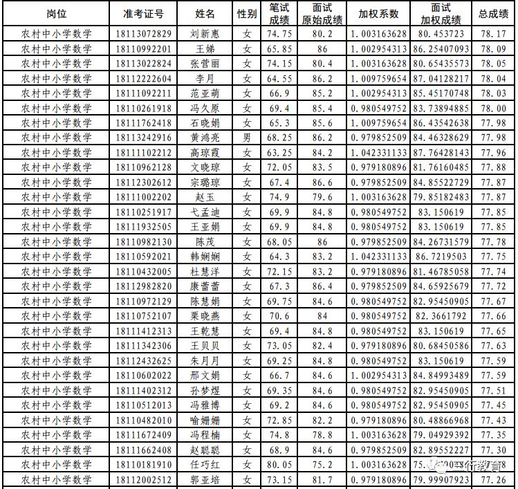 登封市人口_河南省登封市有多少人口(2)