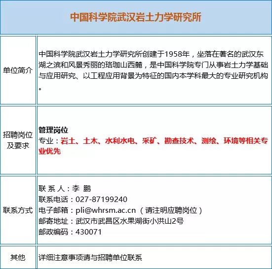 矿山测量招聘_7家事业单位 矿业公司招聘大汇总 地质 采矿 测绘等专业(5)