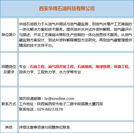 水电招聘信息_招聘信息 水电十一局校招(3)