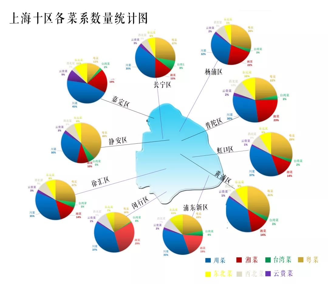 台湾外来人口_台湾人口密度图(2)