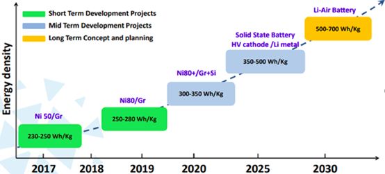 罗定2020GDP300_梁玉莉罗定2020(3)