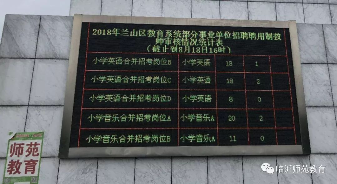 兰山招聘_2020临沂市兰山区教师招聘公告职位表相关信息(4)