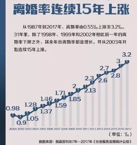 铜梁人口数量_铜梁,常住人口数685729人,女比男多...(3)