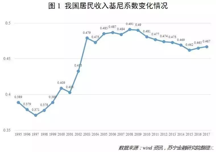 仁化县人口2020总人数口_人口普查(2)